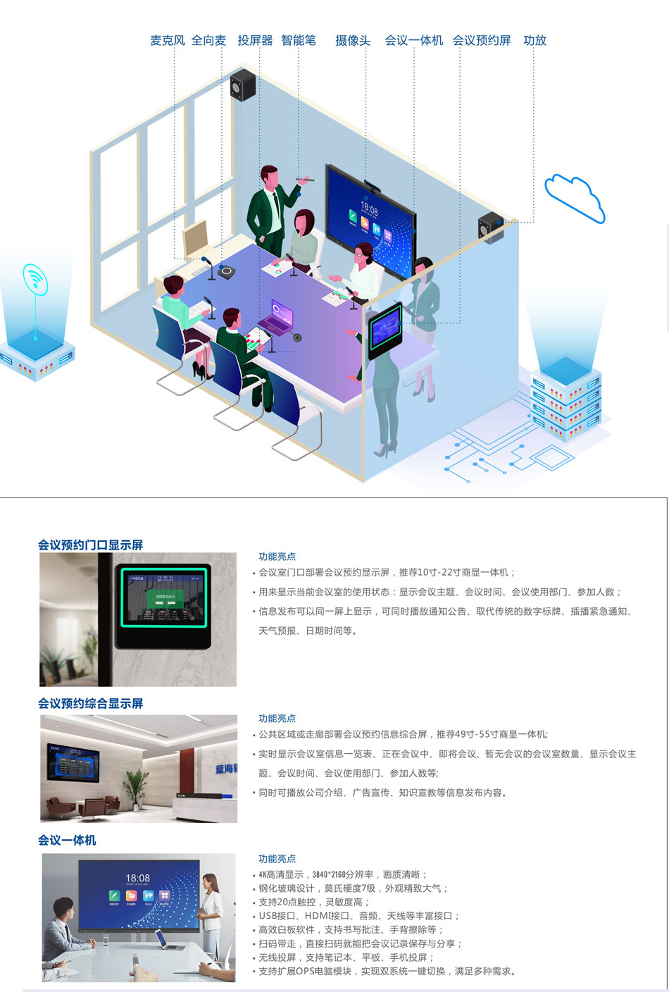行業(yè)方案會議.jpg